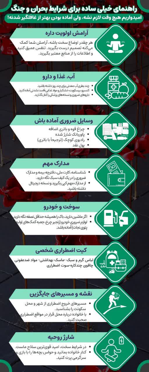 اینفوگرافی شرایط بحرانی و جنگ