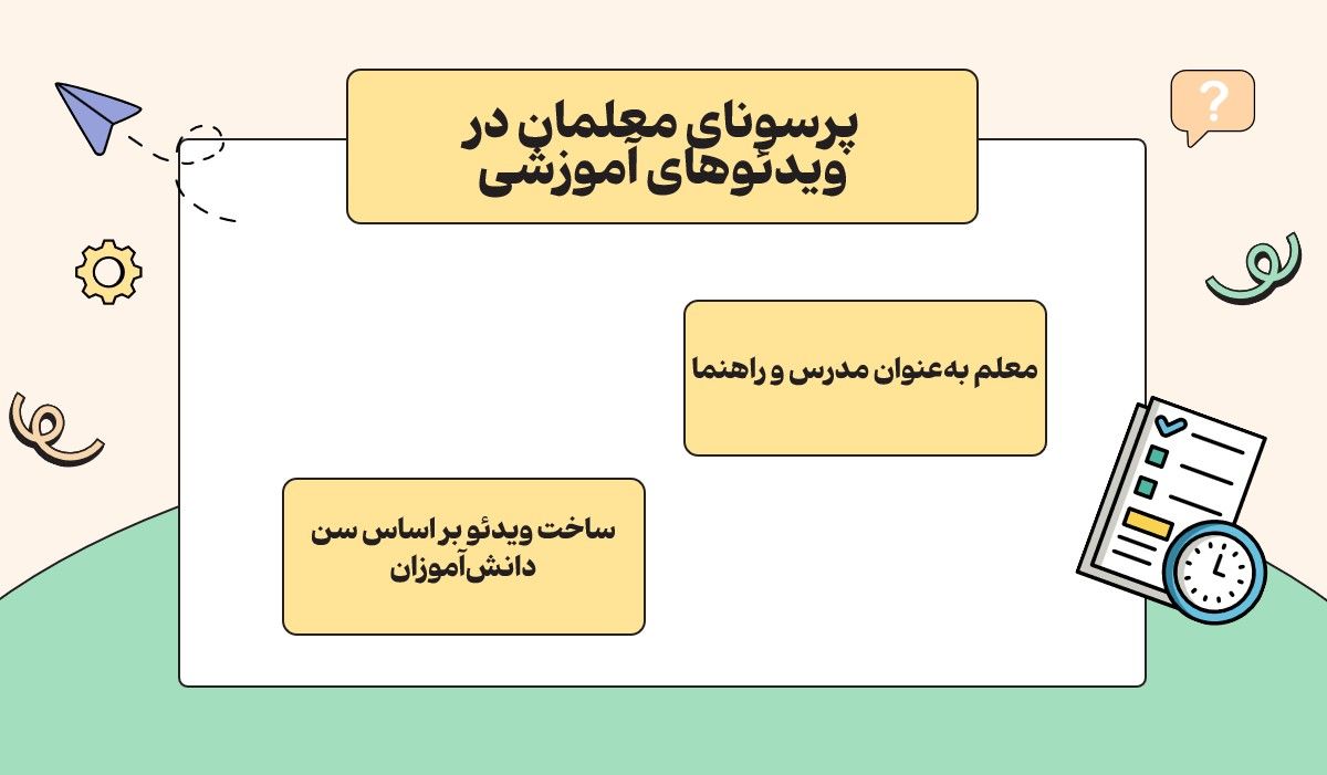 پرسونای معلمان در ویدئوهای آموزشی