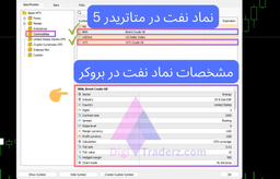 نماد نفت برنت و نفت خام در بروکر آلپاری (Alpari)