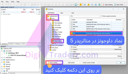 نماد داوجونز (YM) در بروکر لایت فارکس