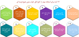 12 ایده برای استفاده بهتر از کنج دیوار اتاق خواب بدون هیچ هزینه ای