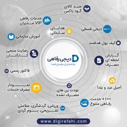 نگاهی به محیط کار از چشم نسل Z