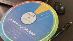 انواع استراتژی های جذاب سازی محیط کار