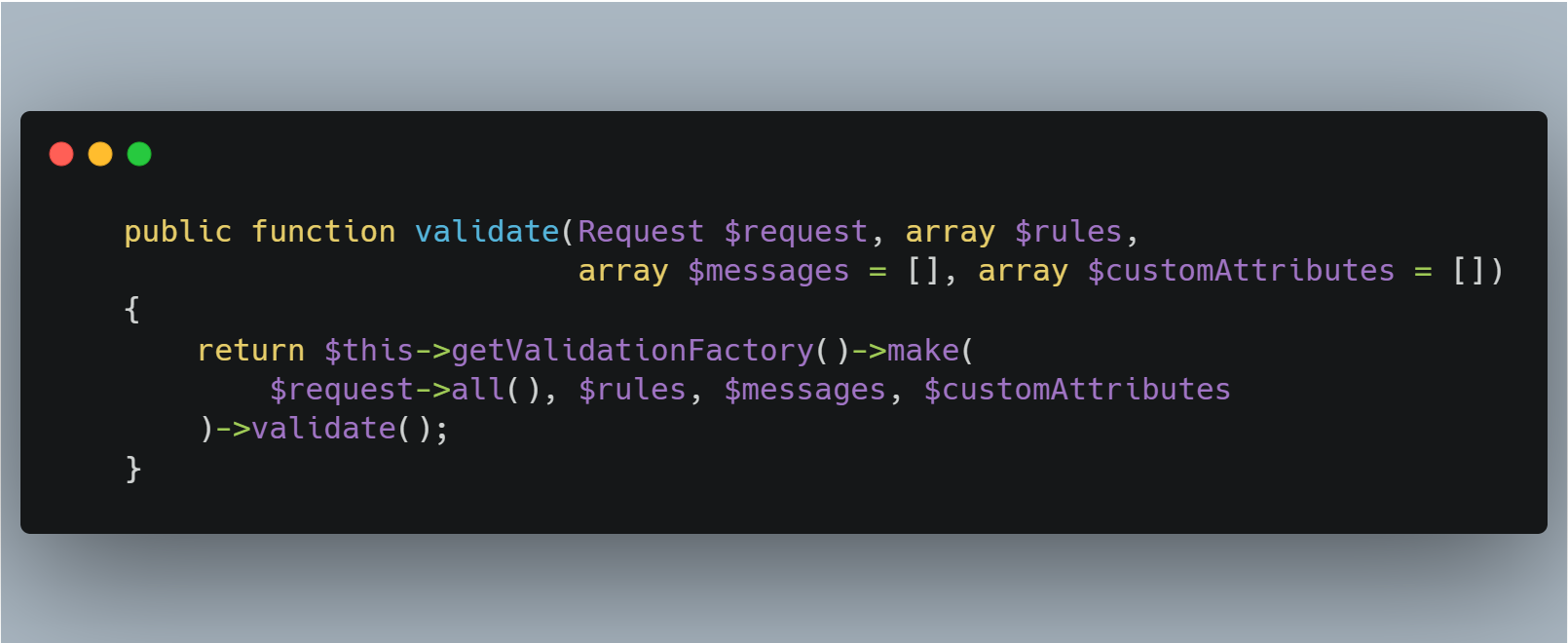 تابع validate در ترِیت ValidateRequests.php
