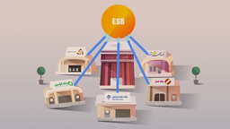 درباره سامانه ادغام بانک‌های نظامی در بانک سپه/ سامانه واسط ادغام داتین