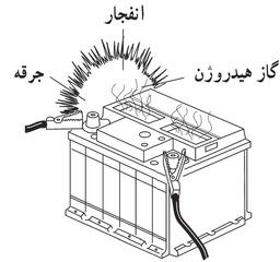 نکات ایمنی هنگام شارژ باتری خودرو ( سرب اسیدی )