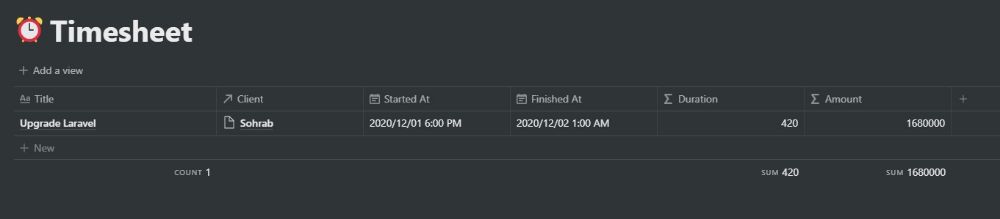 دیتابیس تایم شیت