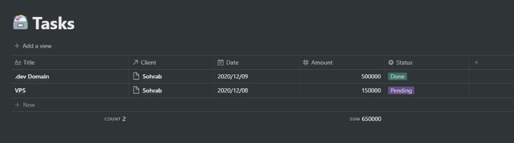 دیتابیس تسک ها