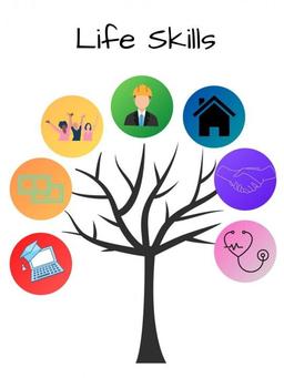 آموزش مهارت‌های زندگی به کودکان: سرمایه‌گذاری برای آینده‌ای موفق و جامعه‌ای سالم‌تر