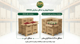 قیمت زرشک در عراق و راهنمای کامل صادرات زرشک به عراق