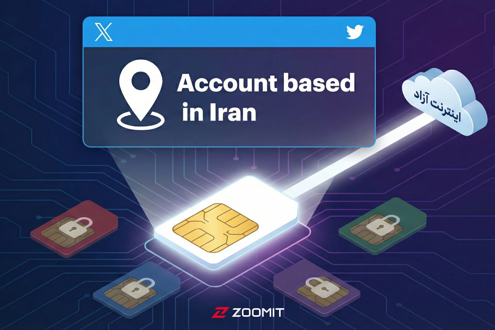 منبع عکس : زومیت