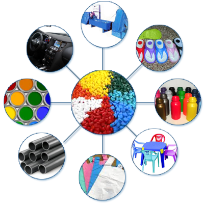 کاربردهای مستربچ در صنایع پلیمری: آنچه باید درباره این ماده ارزشمند بدانید