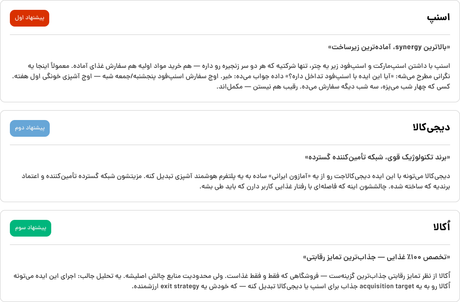 اسنپ، دیجیکالا و اُکالا - سه رقیب جدی