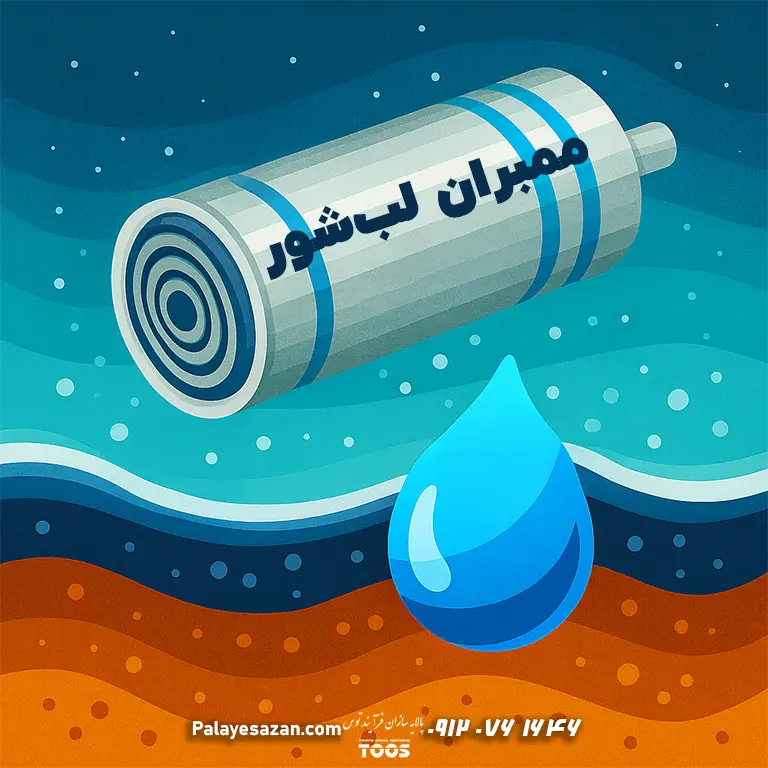ممبران لب‌شور (Brackish RO): راهنمای جامع انتخاب، طراحی و نگهداری