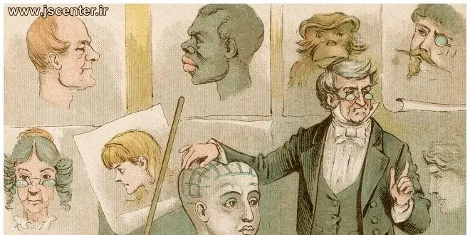 جمجمه‌شناسی/چهره‌شناسی (درباره‌ی این شبه‌علم بخوانید.)