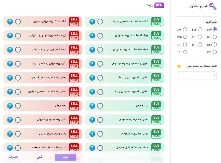 ابزار استراتژی ساز