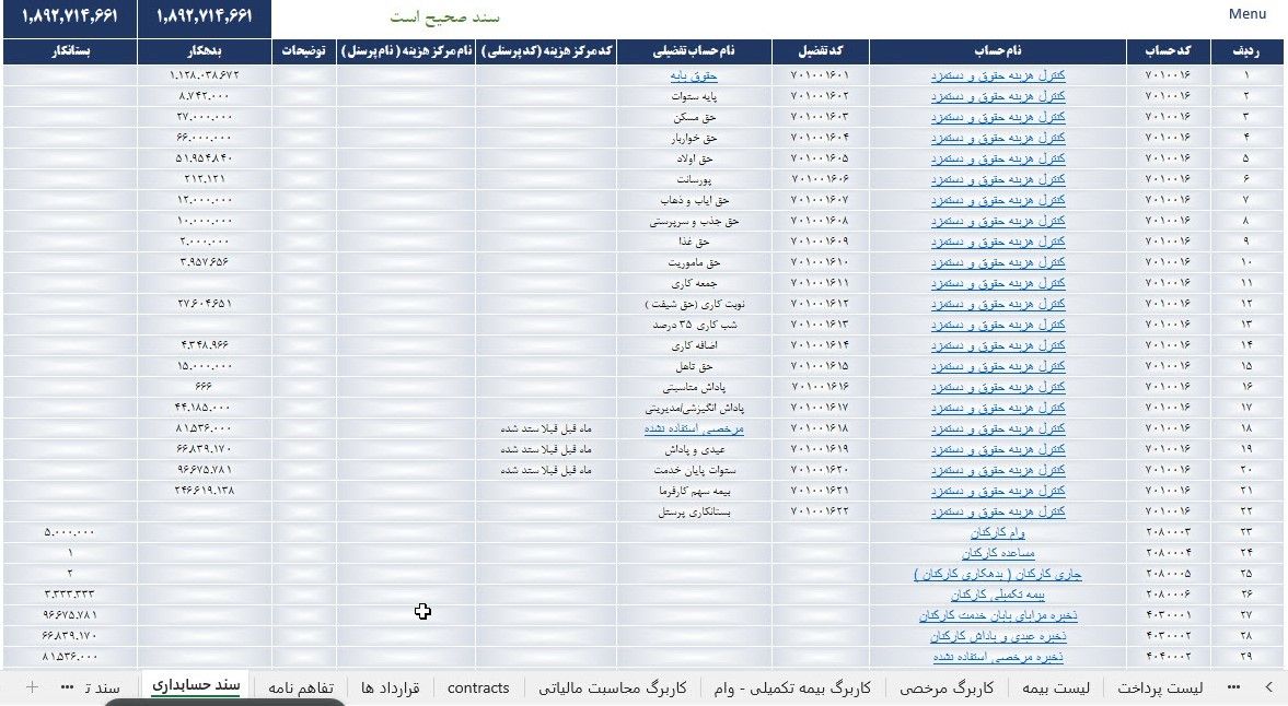 سند حسابداری حقوق و دستمزد