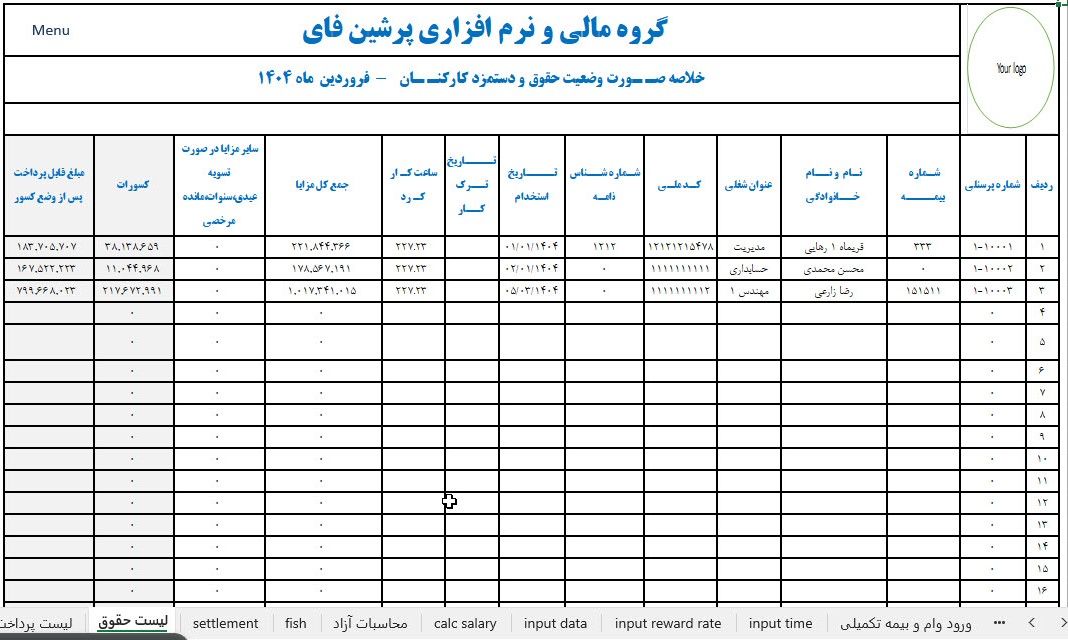 خلاصه حقوق کارکنان