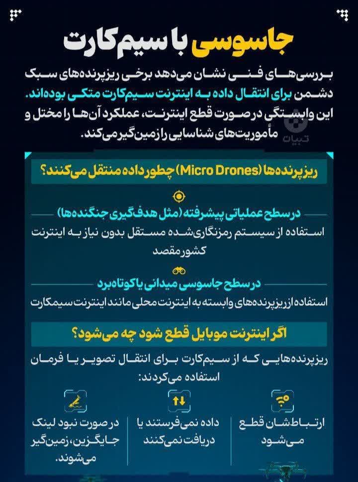 اهمیت اینترنت ملی چیست ؟