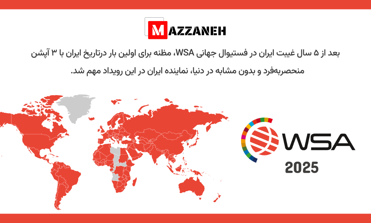 • World Summit Awards 2025 (WSA): پس از پنج سال غیبت ایران در این رویداد معتبر جهانی، مظنه به عنوان نماینده رسمی کشور انتخاب شده و تا کنون مظنه با سه قابلیت اصلی خود توانسته است نظر داوران و متخصصان را جلب کند. این حضور، نقطه عطفی برای استارتاپهای ایرانی خواهد بود.