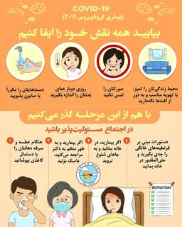 برای مقابله با کرونا چه کنیم؟