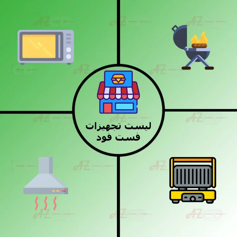 لیست تجهیزات فست فود