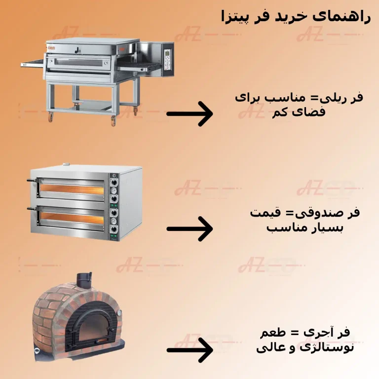 راهنمای خرید فر پیتزا