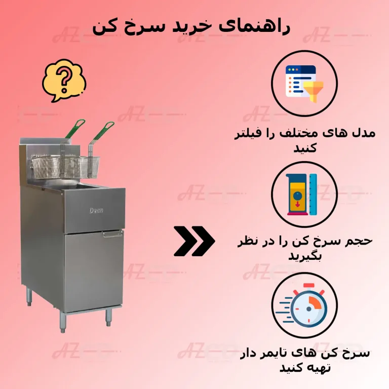 راهنمای خرید سرخ کن