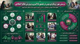 داستان پرسش مهر 1405 ریاست جمهوری دانلود رایگان پزشکیان