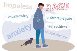 روان‌شناسی؛ طبقه‌بندی و شناخت رفتارهای خودکشی‌گرایانه