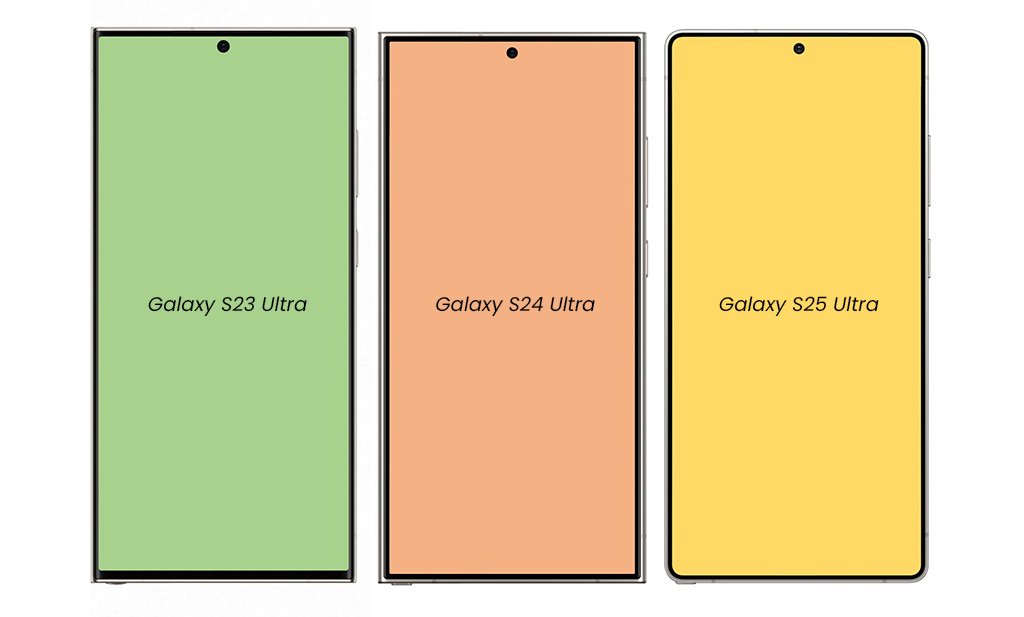 مقایسه حاشیه نمایشگر گلکسی S25 اولترا با S24 اولترا و S23 اولترا