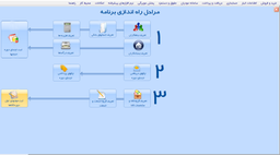 کار با نرم افزار پارسیان (ثبت موجودی اول دوره)