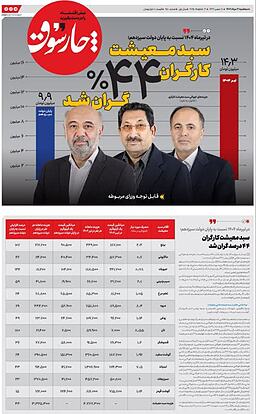 سبد معیشت کارگران در دولت پزشکیان ۴۴ درصد گران شد!