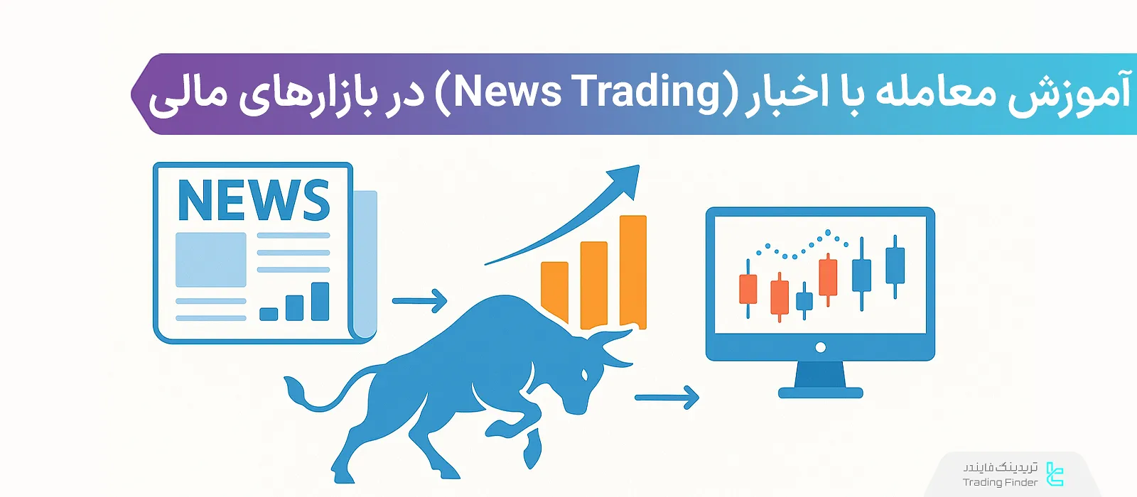 آموزش معامله با اخبار اقتصادی و سیاسی پراهمیت در بازارهای مالی