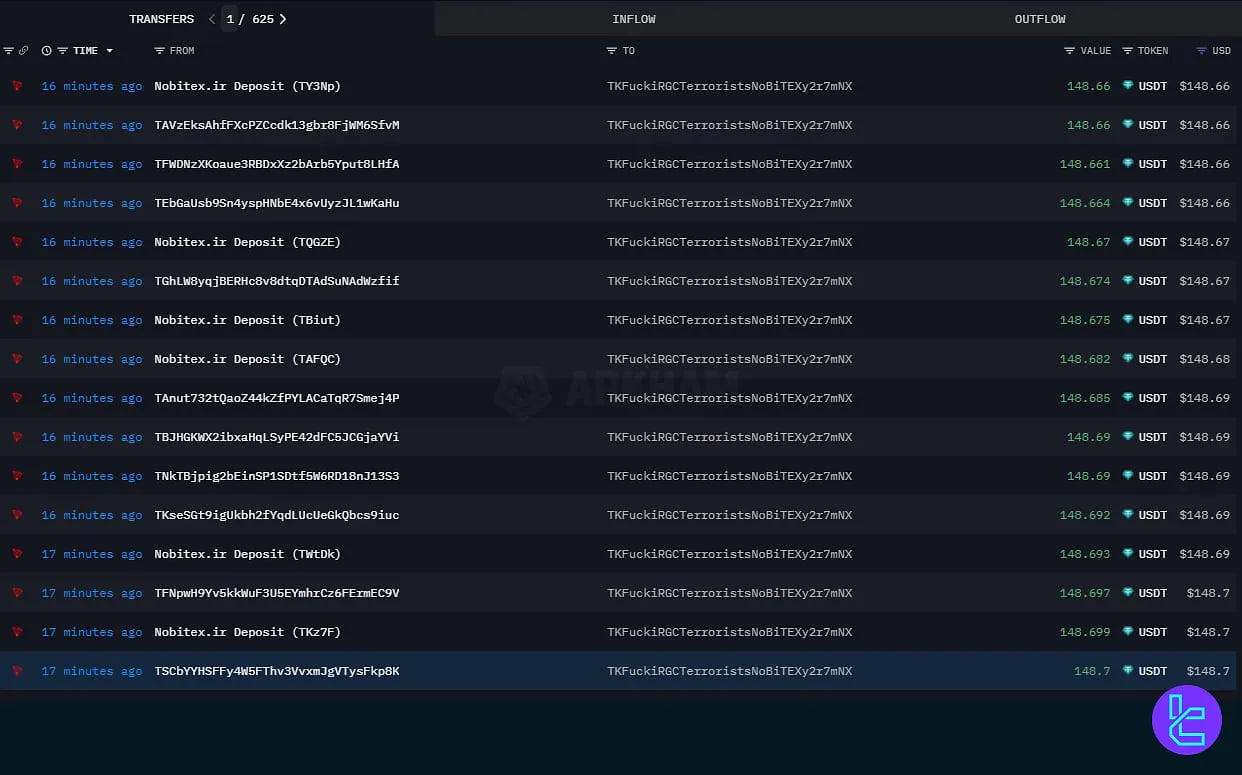 لیست انتقال دارایی کاربران به آدرس کیف پول هکرها طی فرآیند هک صرافی نوبیتکس