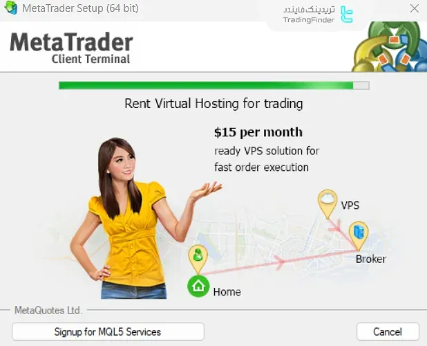 پایان فرایند نصب MetaTrader 4 روی سیستم عامل ویندوز 