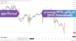 اضافه کردن اندیکاتور SP2L پورصمدی (SP2L Pour Samadi) به تریدینگ ویو-[تریدینگ فایندر]