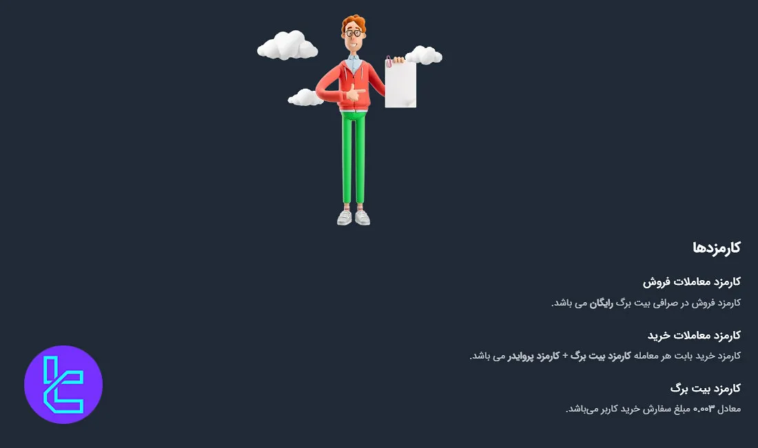 کارمزد بیت برگ معادل 0.003 مبلغ سفارش خرید کاربر میباشد