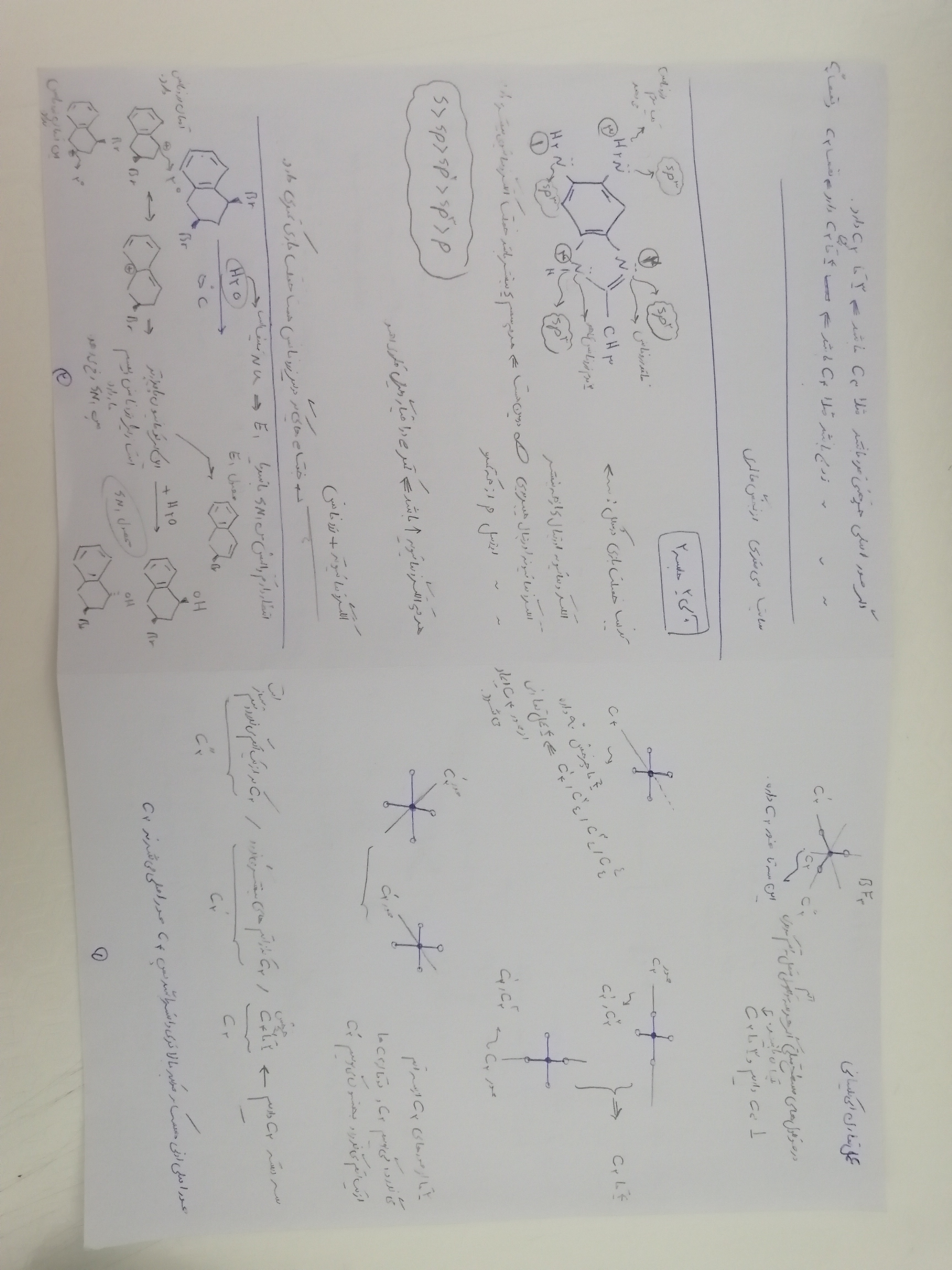 جزوه هایی که سر کلاس نوشتم...