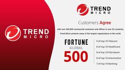 ابلاغیه افتا در ممنوعیت استفاده از ترندمیکرو برای ارگان های دولتی و حکومتی