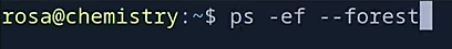 ps -ef --forest