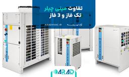 تفاوت مینی چیلر تک فاز و 3 فاز