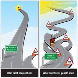 شکست مقدمه پیروزی؟