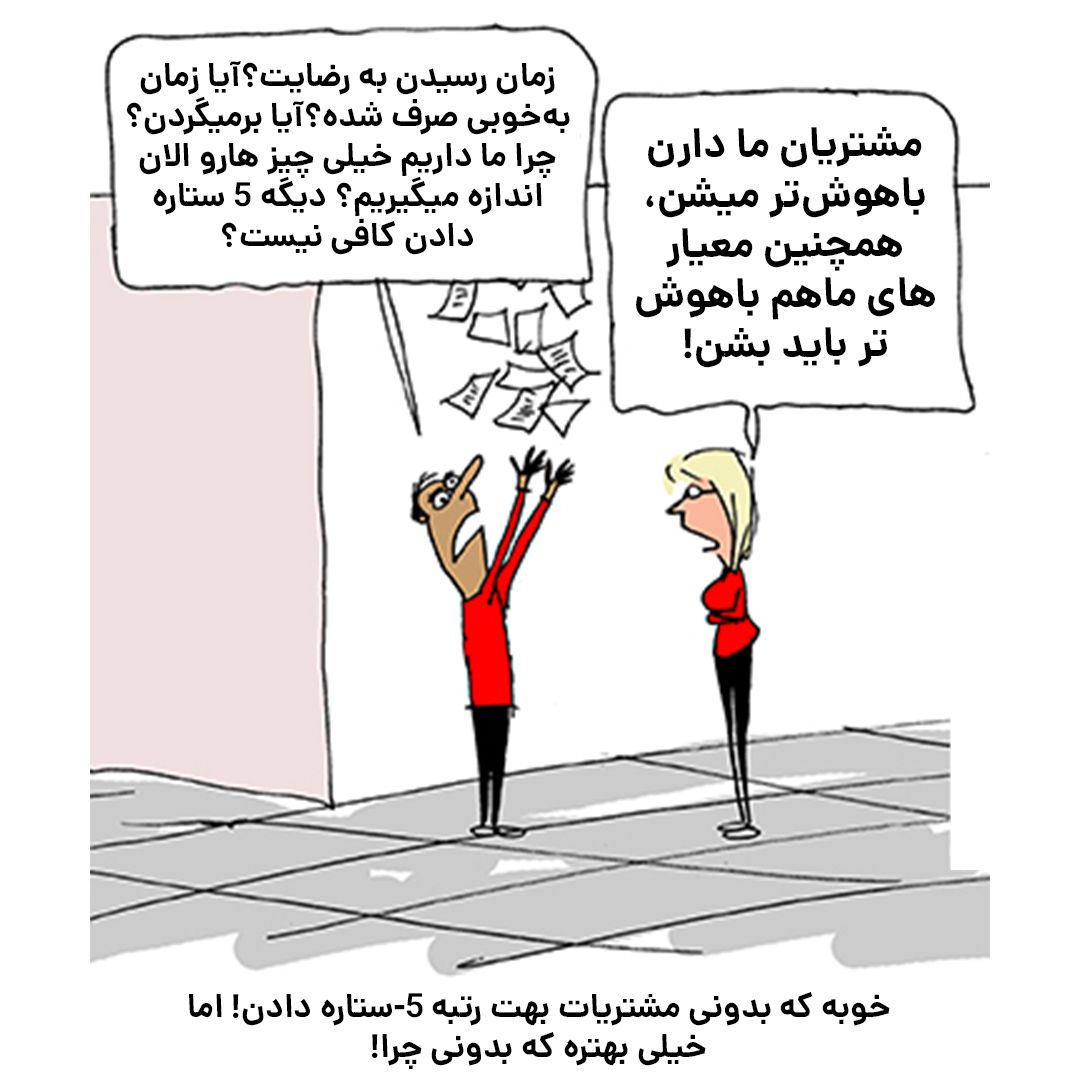 three Customer Service and CX Metrics Every Employee Needs to Understand