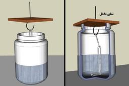 نکته ای جالب در رابطه با خازن ها
