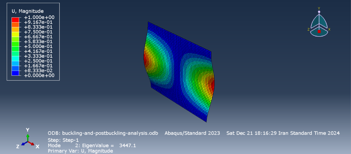 یکی از مثال های کمانش - پروژه ی تست کمانش در آباکوس از شایان باقریان