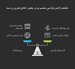 بررسی آژانس‌های طراحی سایت در مشهد؛ کدام انتخاب به‌صرفه‌تر و حرفه‌ای‌تر است؟