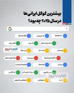 تصویر بدون روتوشِ ایران ۲۰۲۵: رقصِ هوش مصنوعی بر لبه‌ی تیغِ امنیت! 📉🤖