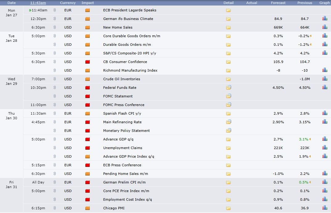 تقویم اقتصادی