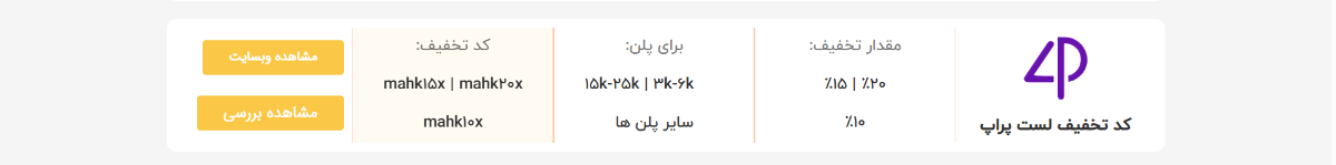 کد تخفیف لست پراپ پراپچی